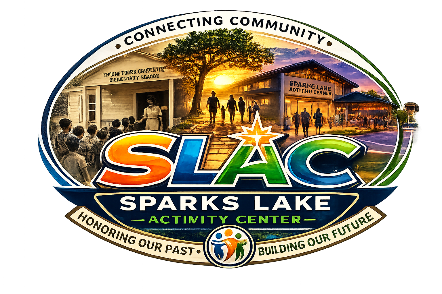 Sparks Lake Network