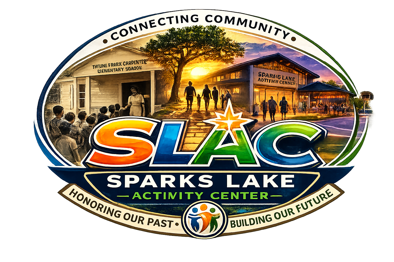Sparks Lake Activity Center Executive Landing Page